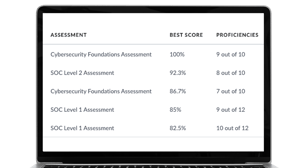 Assessment (1)-1