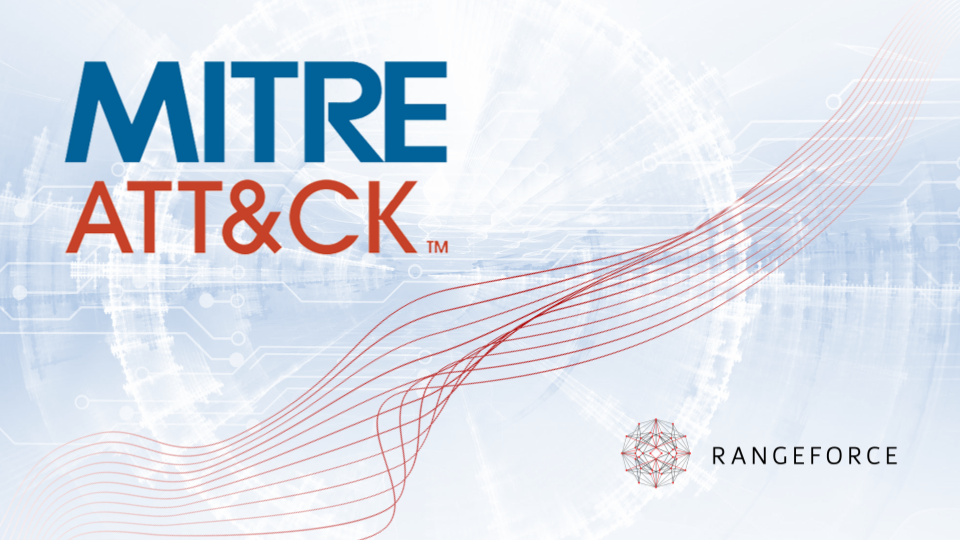 MITRE ATT&CK Framework MITRE ATT&CK Framework