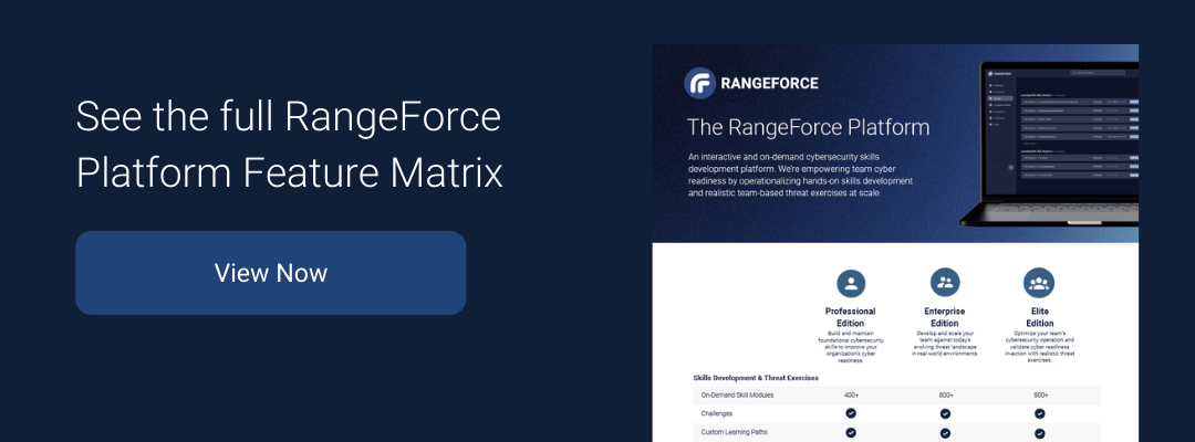 See the full RangeForce Platform Feature Matrix
