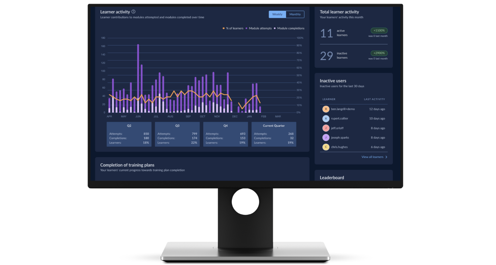 RangeForce platform with learning graphs on desktop computer