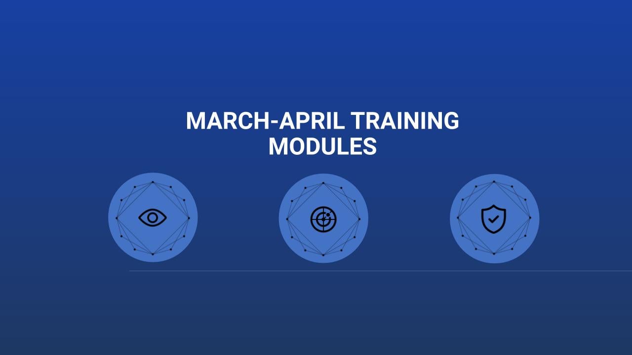 March-April Training Modules from RangeForce