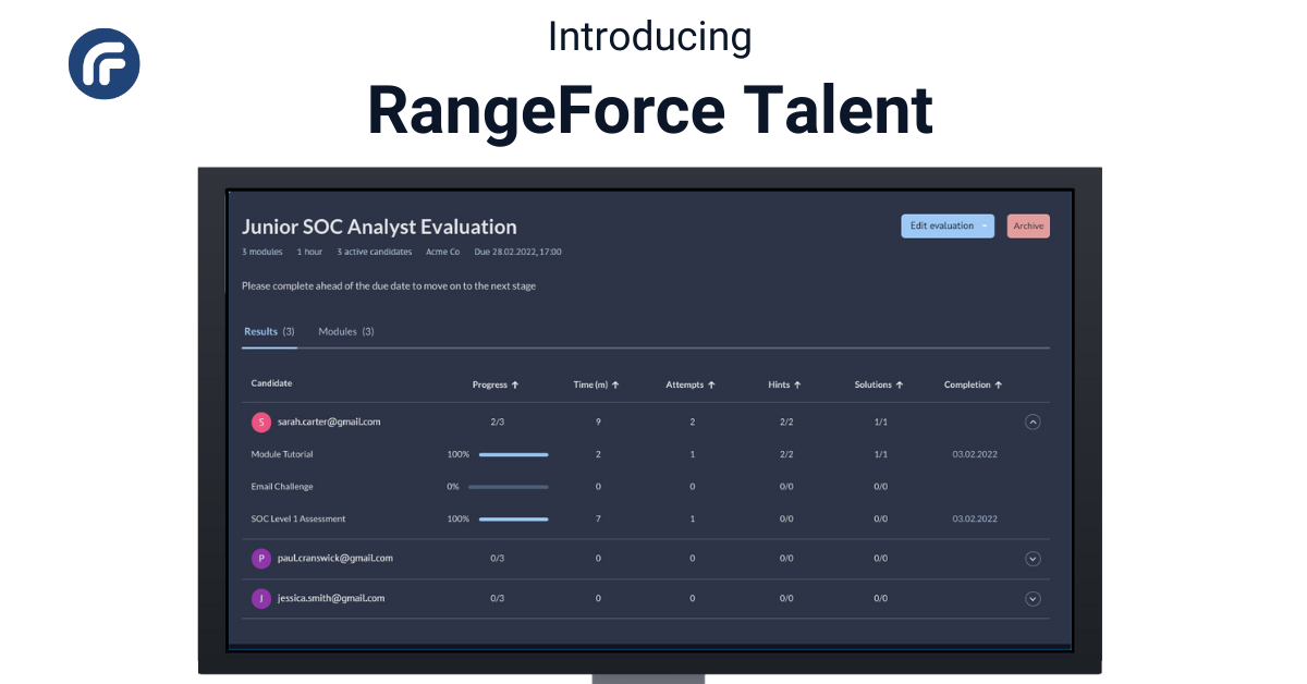 Introducing RangeForce Talent