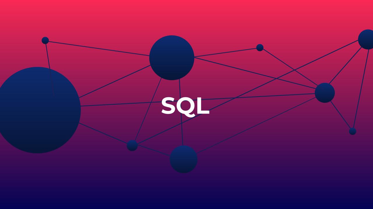 SQL Injection Isn’t Going Anywhere
