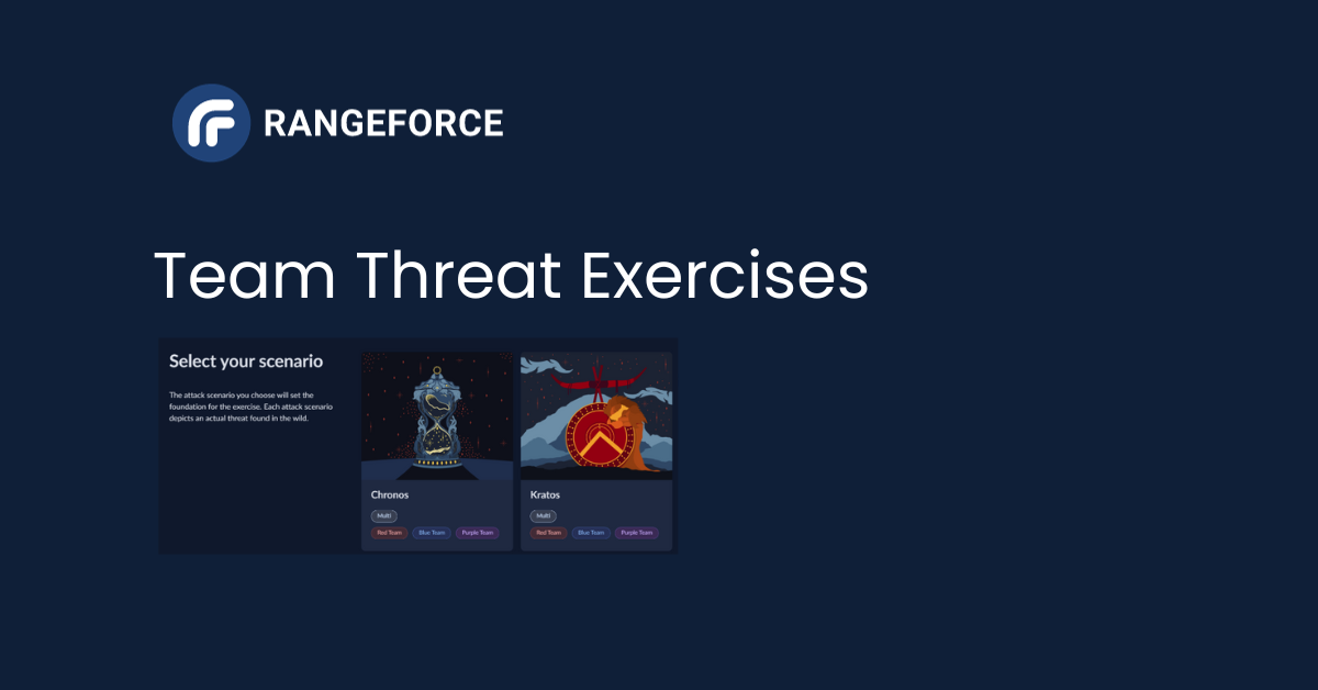 Team Threat Resources